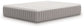 Terra Sleep Soft  Mattress