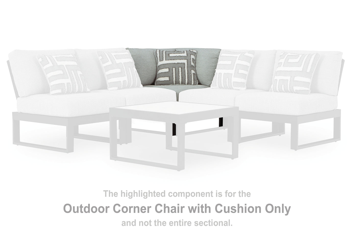 Beachloft 8-Piece Sectional with Ottoman and Coffee Table