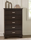 Covetown California King Panel Bed with Mirrored Dresser and Chest